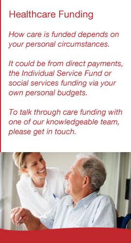 Funding care in Shropshire